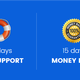 Illustration for article titled MGS Front-end Builder for Magento 2 - Best selling product on Magento Marketplaceem/em